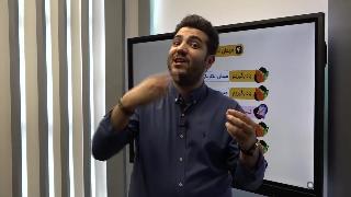  میدان الکتریکی + میدان الکتریکی در اطراف یک ذره باردار