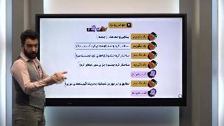  بینایی و چشم(قسمت1)