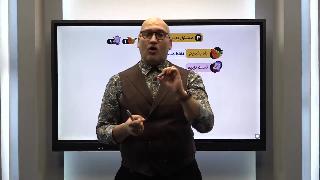 نقاط مشتق پذیر