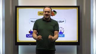  مروری بر الکل،اسید و استر + پلی استرها