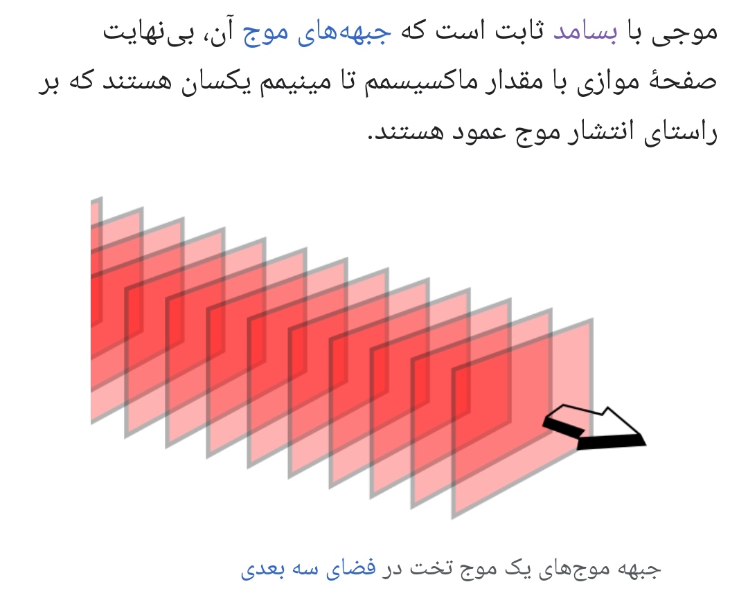 تدریس پایه1: امواج مکانیکی و مشخصه های موج (عرضی) فیزیک دوازدهم تجربی ...