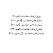 محمدطاها مسعودی | آکادمی امروز